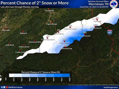 national weather service in morristown